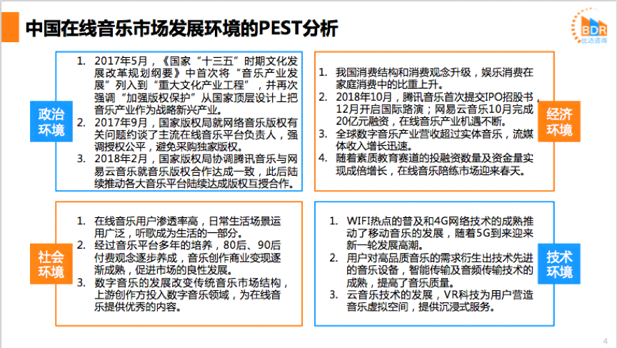 用AI写竞品分析报告怎么写好：打造高质量报告的技巧与方法