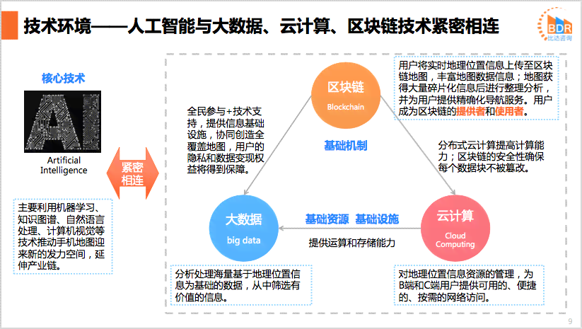 全方位竞品功能与性能深度解析报告