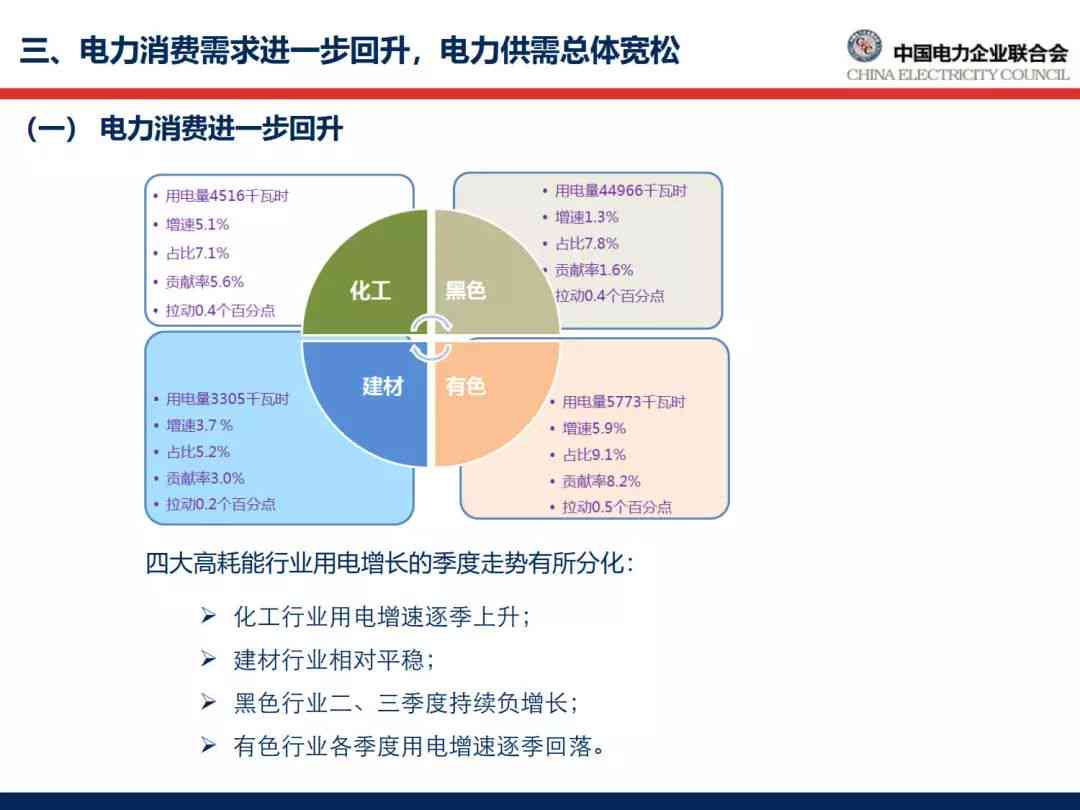 全方位竞品功能与性能深度解析报告