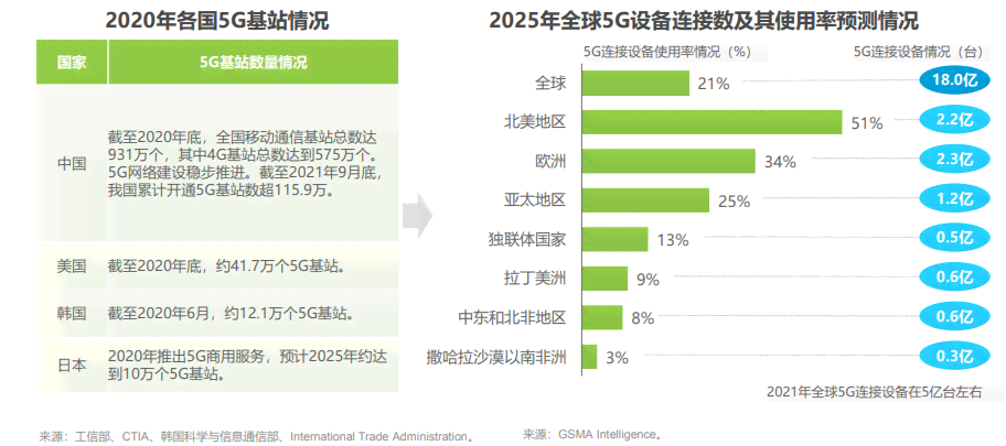 全方位竞品功能与性能深度解析报告