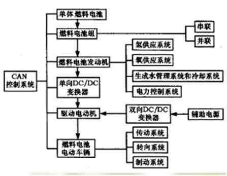 AI写作禁用原因详解：全面解析为何AI写作可能被限制及其影响