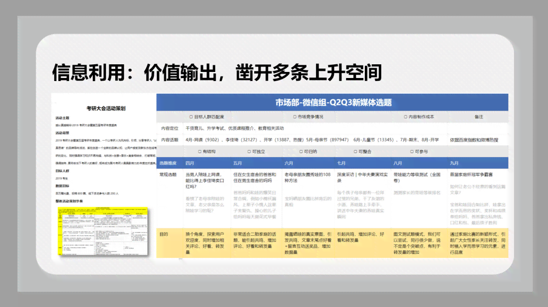 AI智能驱动：打造高转化率爆款文案模板生成攻略