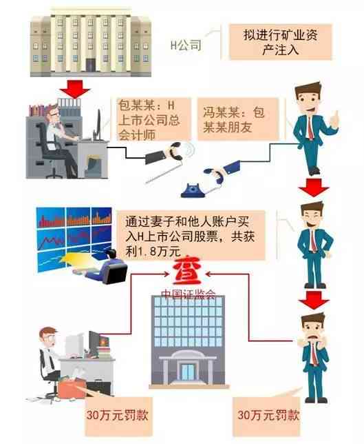 探讨秘塔写作猫信息安全性及潜在泄露风险