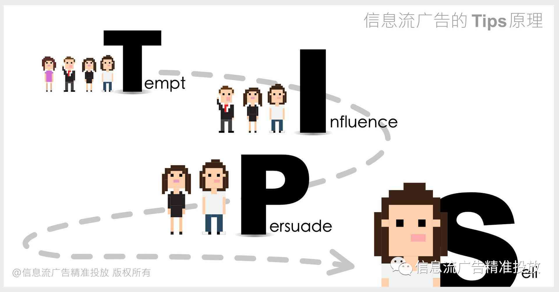 ai文案提示词怎么写好看：提升标题吸引力要点解析