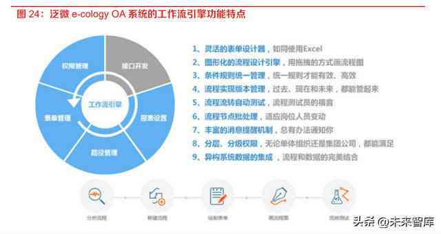 智能陪伴新时代：AI伴侣机器人市场发展与机遇分析报告