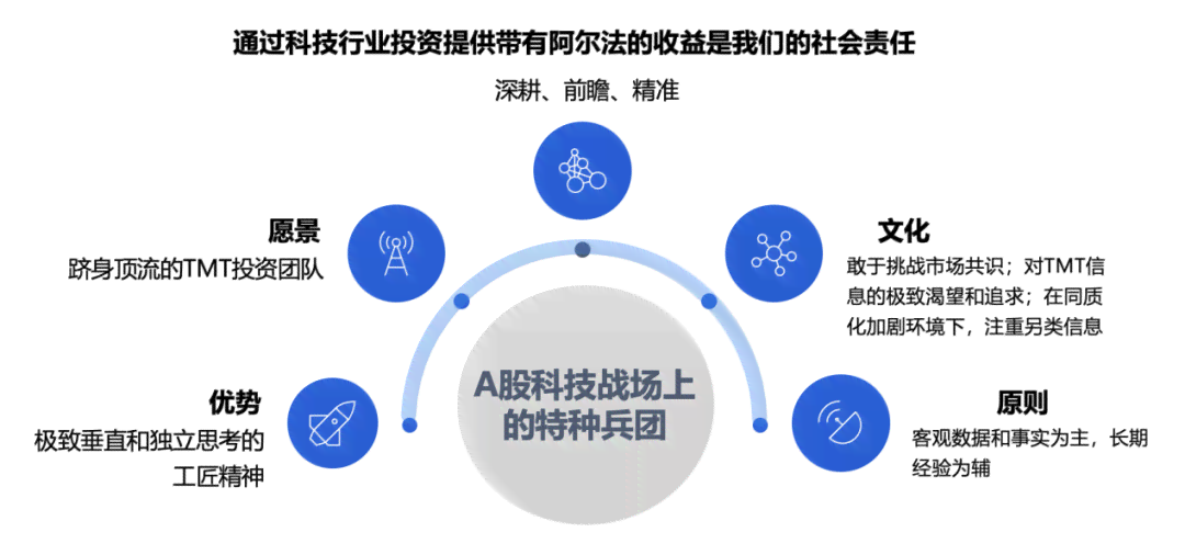 智能陪伴新时代：AI伴侣机器人市场发展与机遇分析报告