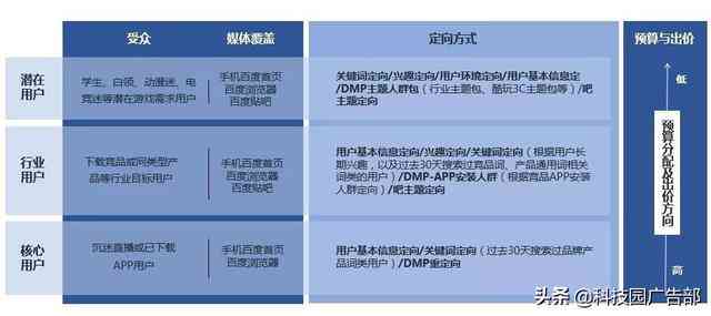 全面直播互动指南：实用对话脚本与技巧解析