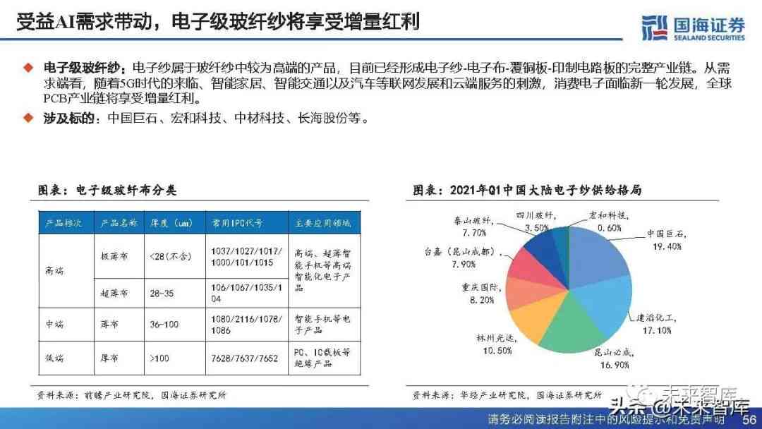 AI深度解析：全面解读用户搜索趋势与需求解决方案