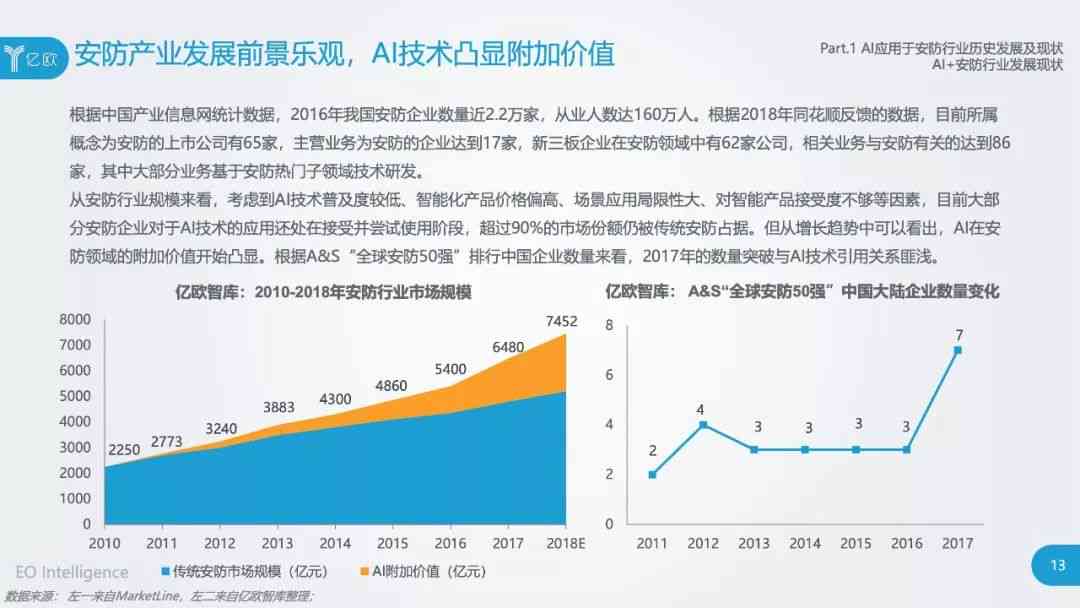 AI深度解析：全面解读用户搜索趋势与需求解决方案