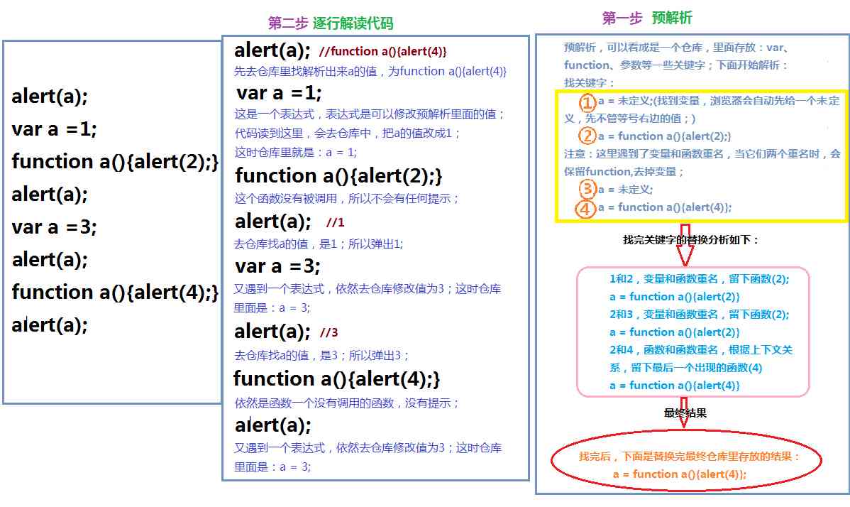 ai插件是脚本吗：其安全性、定义及编程语言解析