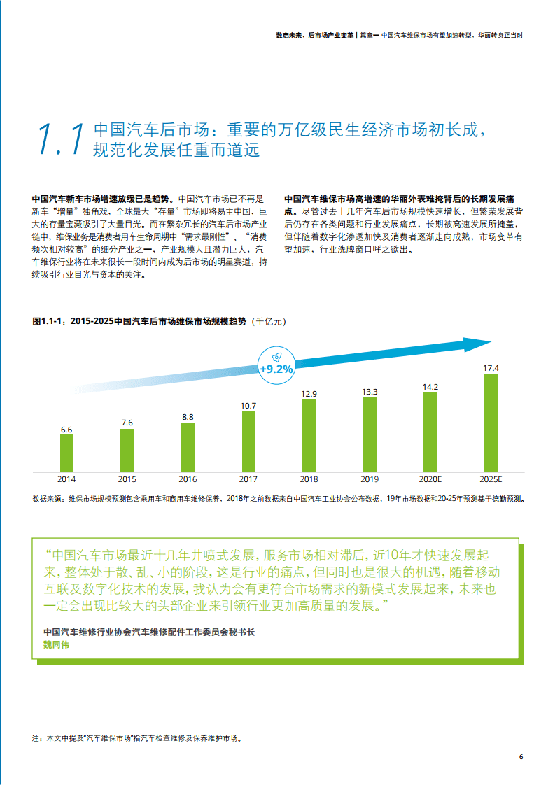 德勤最新洞察：行业趋势分析与前瞻报告