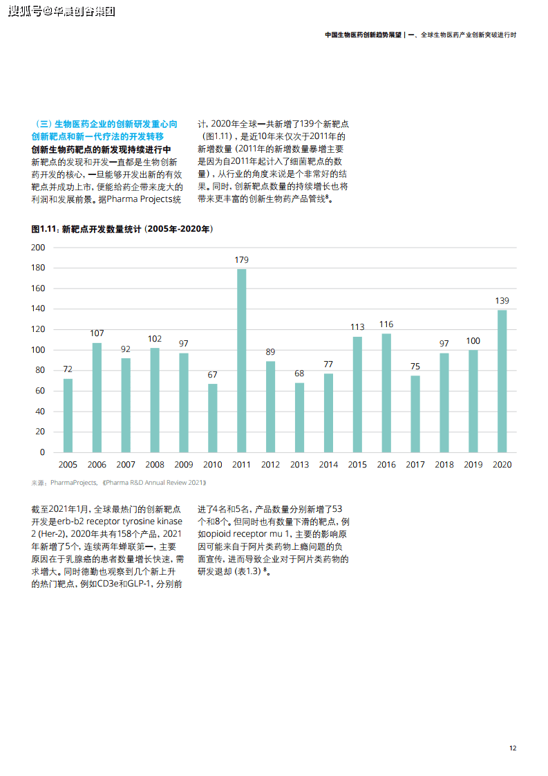 德勤最新洞察：行业趋势分析与前瞻报告