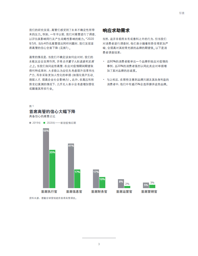 德勤最新洞察：行业趋势分析与前瞻报告