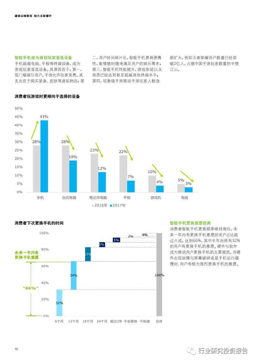 德勤最新洞察：行业趋势分析与前瞻报告