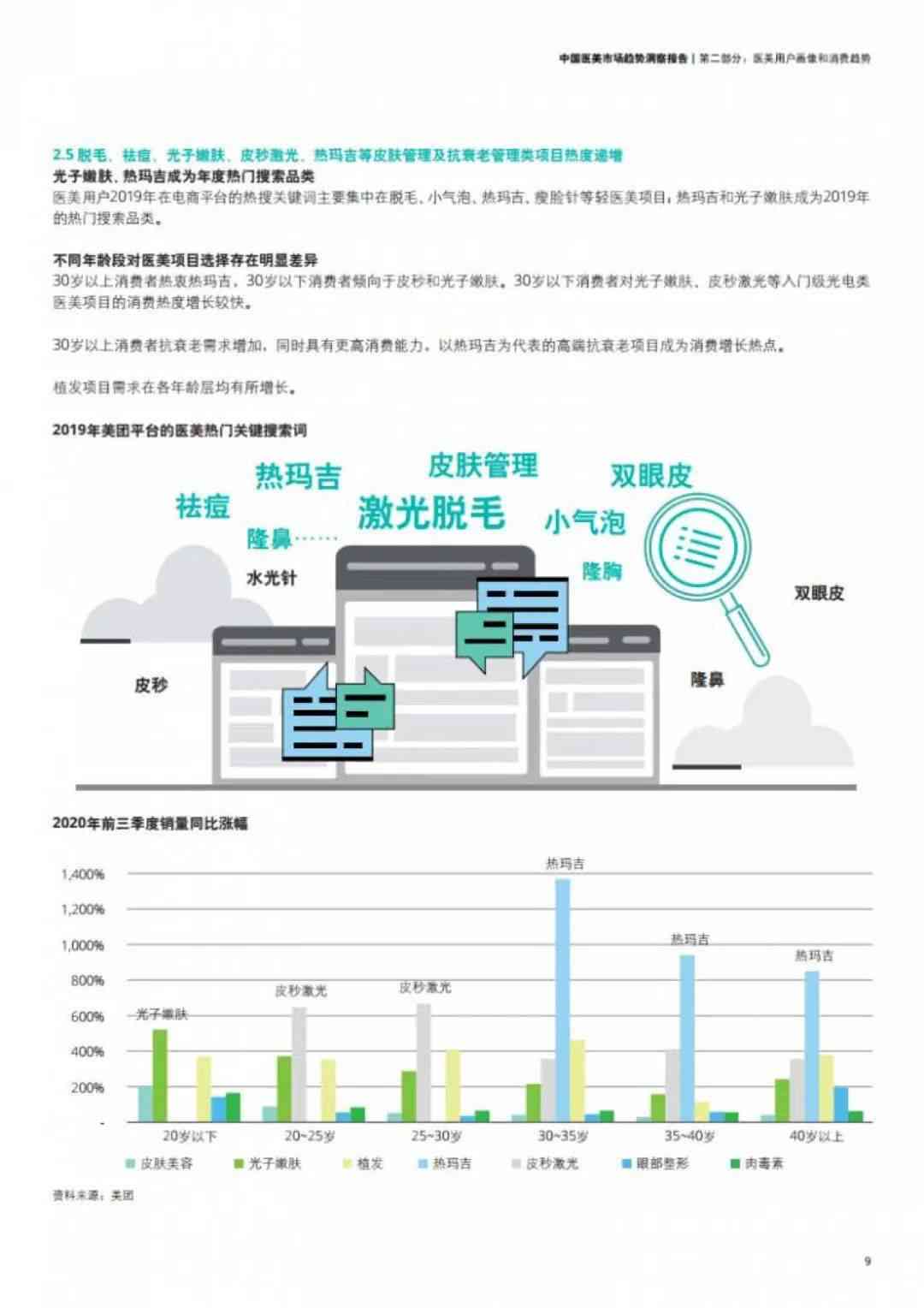 德勤最新洞察：行业趋势分析与前瞻报告