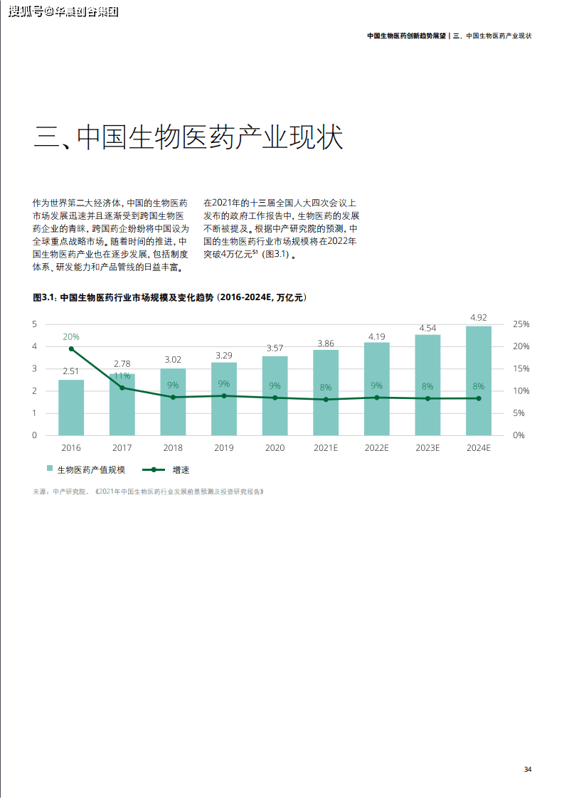 德勤最新洞察：行业趋势分析与前瞻报告