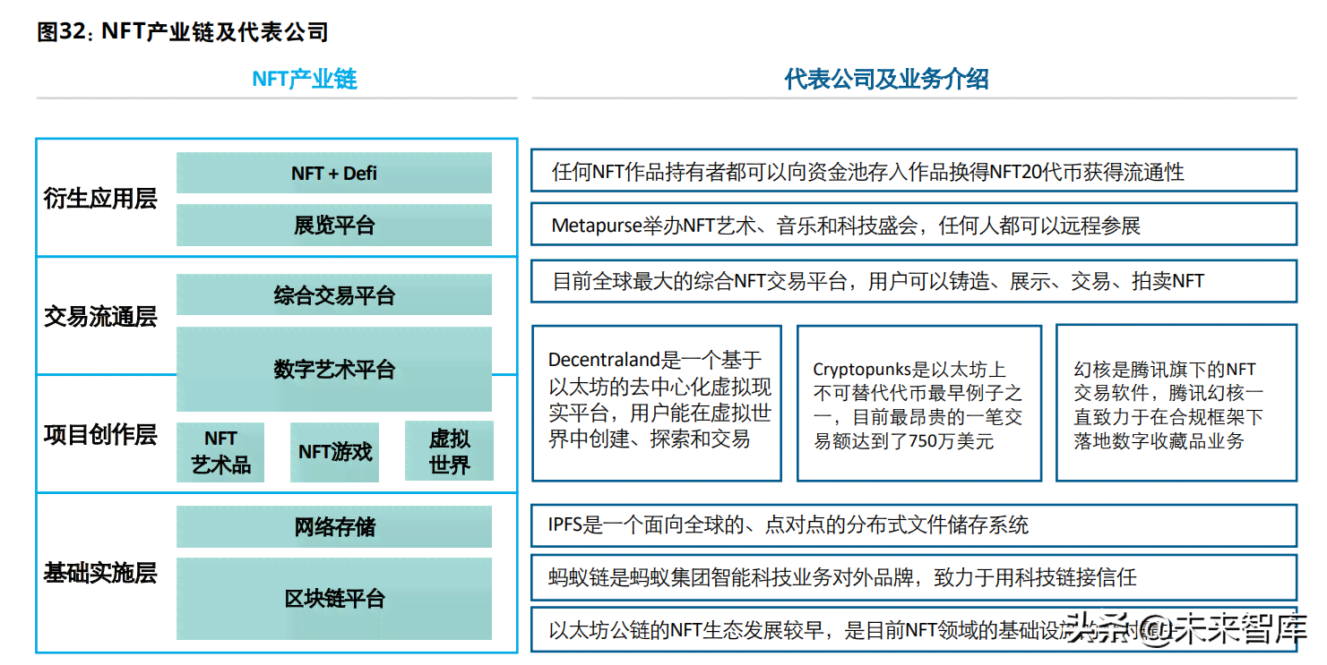 德勤AIM深度解析：全面了解其应用、优势与实策略