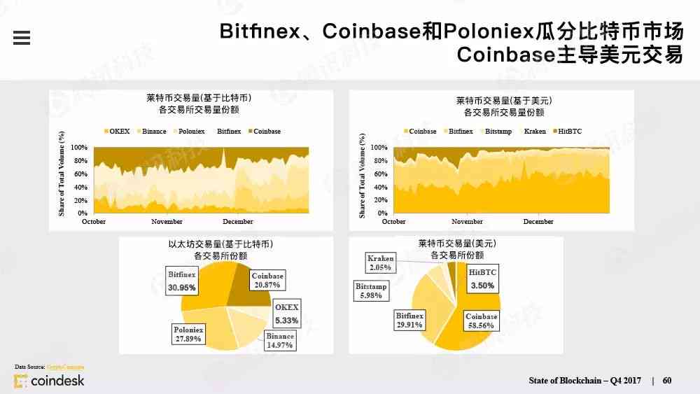 德勤SHL报告解读与看法：全面分析及正确阅读指南