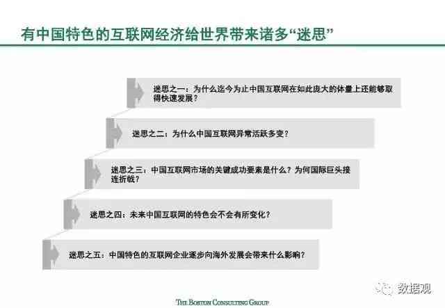 德勤SHL报告解读与看法：全面分析及正确阅读指南