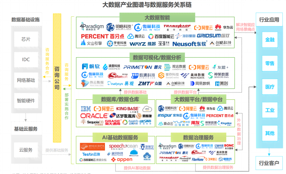 手机ai工作报告软件哪个好：比较手机写工作汇报软件优劣与推荐