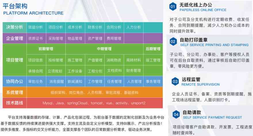 全方位手机工作汇报解决方案：高效协同、实时跟踪、智能管理软件推荐