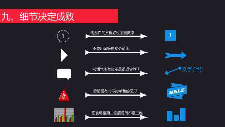 工作报告怎么做：从制作到PPT演示全攻略