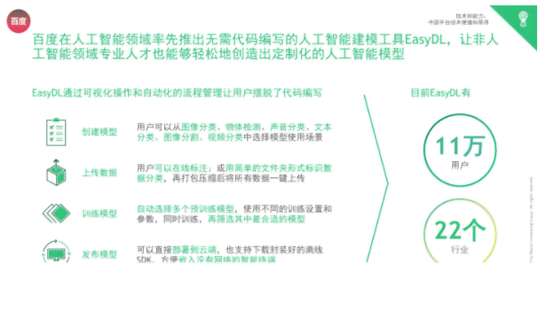 深入解析AI自动建模：全面研究报告覆技术原理、应用场景与未来趋势