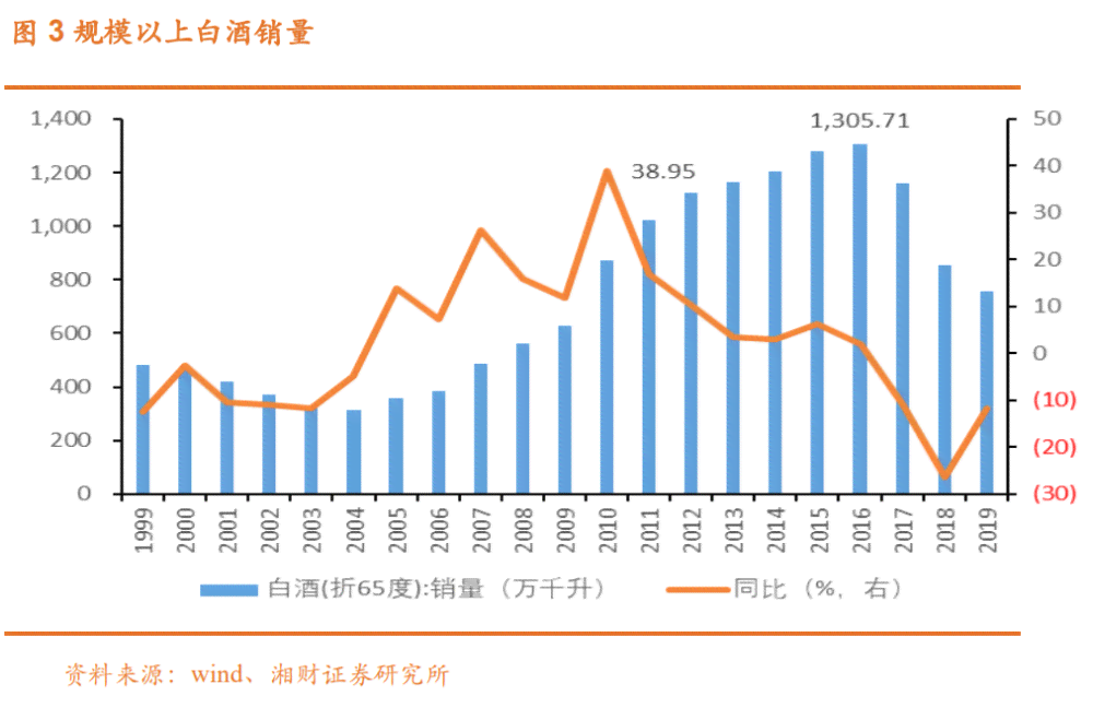 AI算法应用前景分析报告：全面场景梳理与总结展望