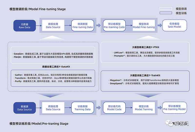 专业创作工具：探索高效绘制的软件解决方案