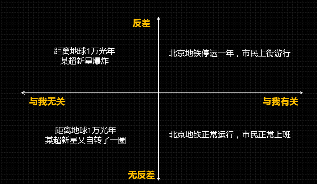 《美妆文案秘：100个实战案例解析，全方位解决推广与内容营销难题》