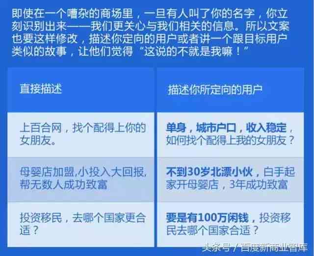 全新团购文案模板：全面覆用户团购需求，解决各类团购问题攻略