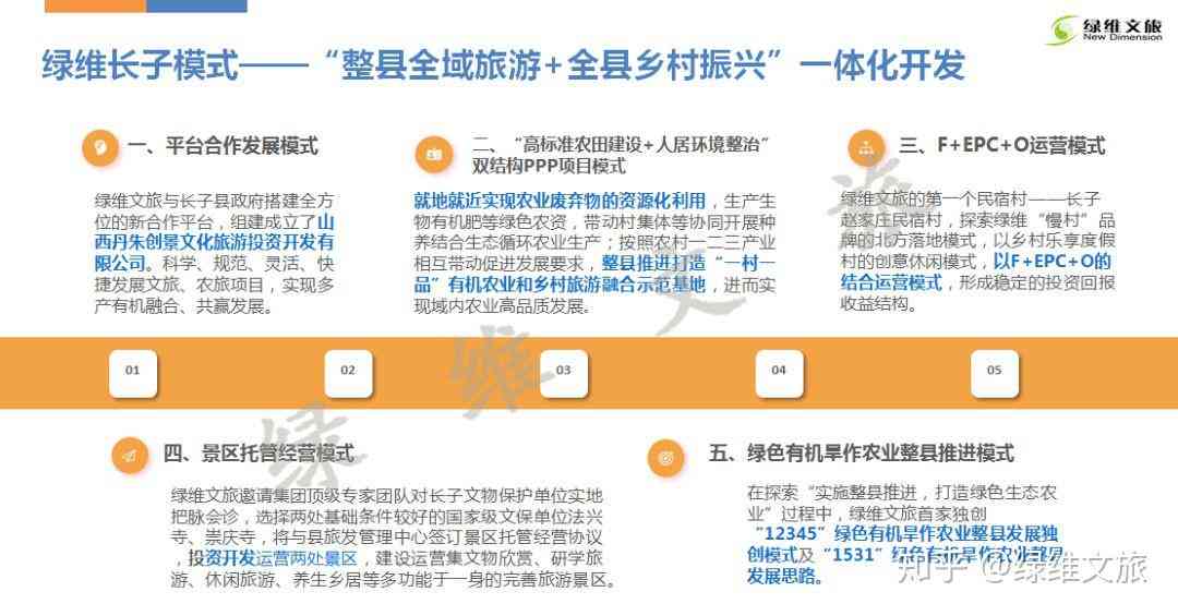 团购攻略：揭秘全网更优折扣，教你省心省力选购高性价比商品