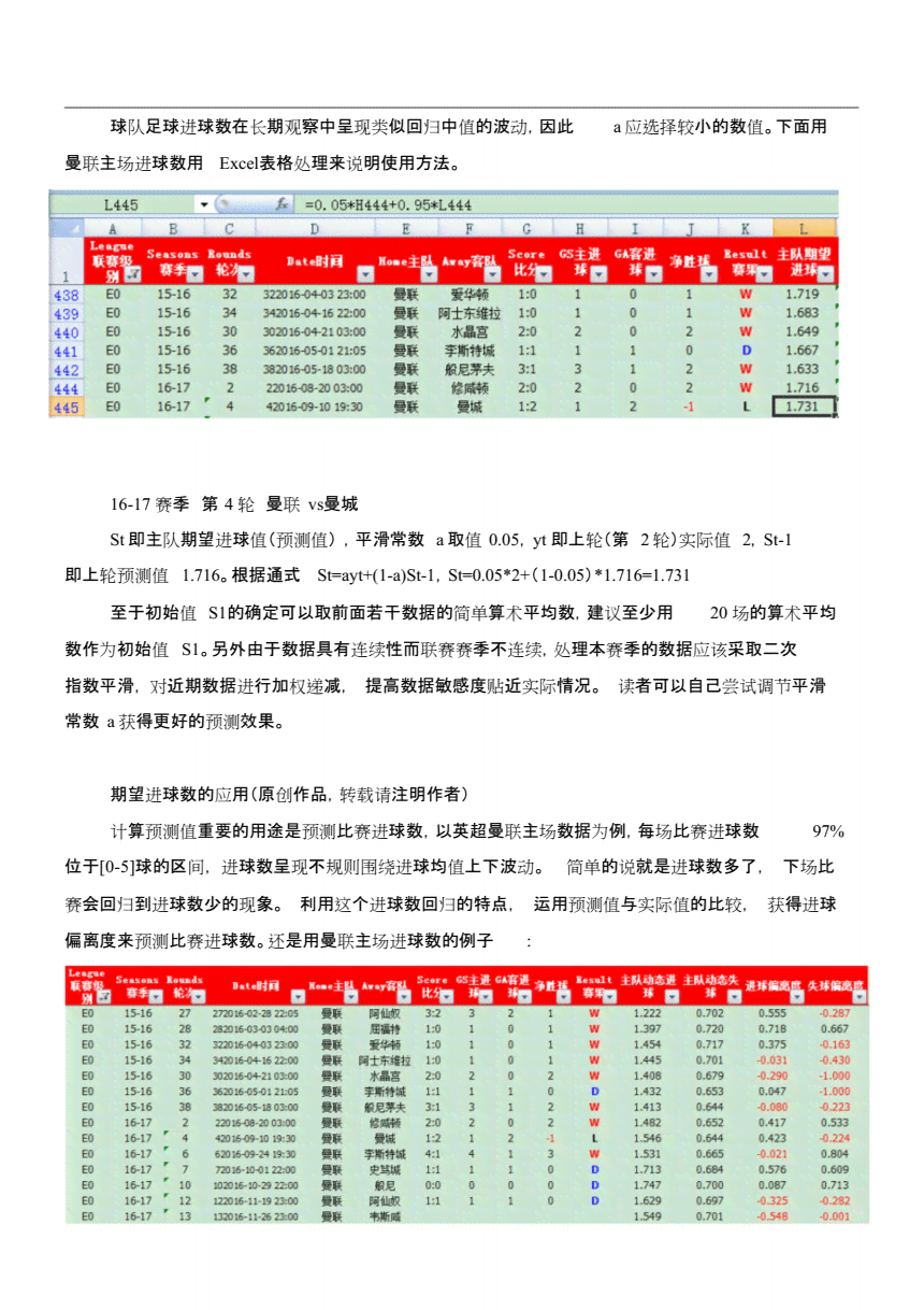 比赛预测模型：构建与软件应用，涵成绩预测各类方法