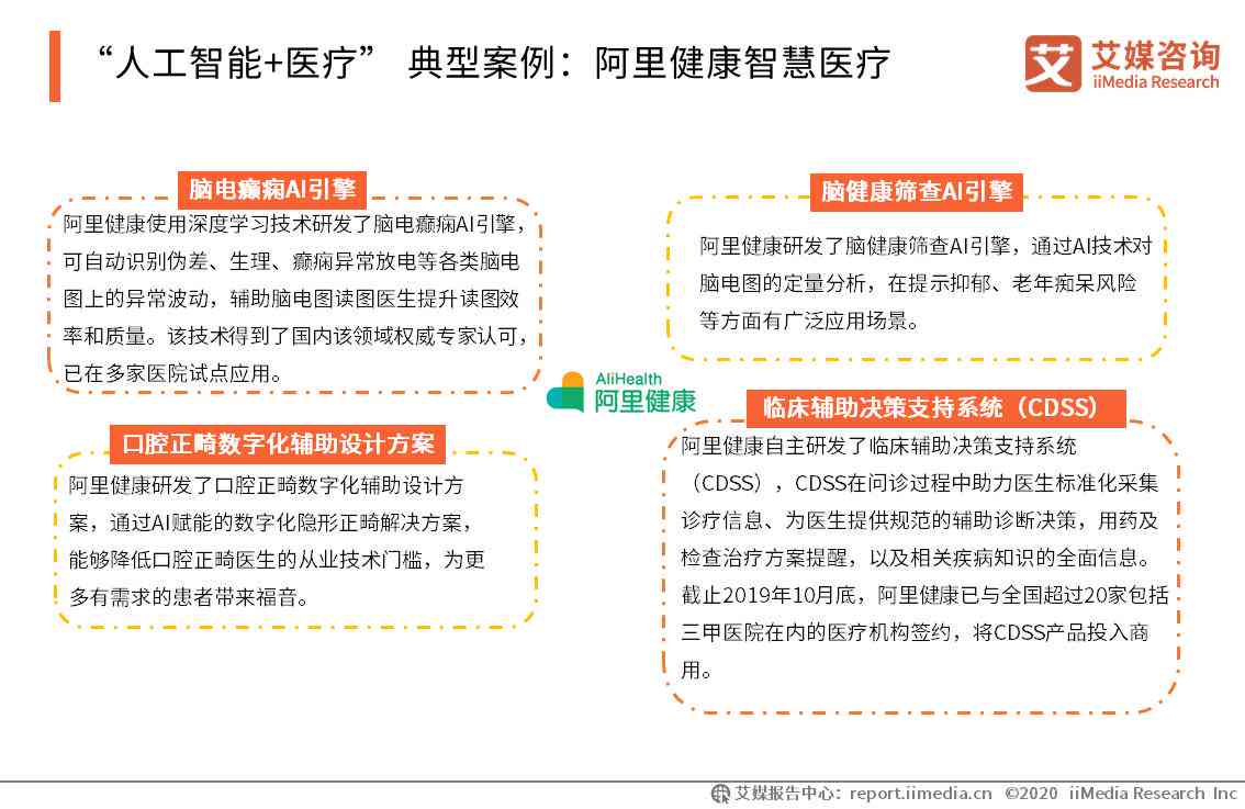 '揭秘AI作业：人工智能在教育领域的应用与实践'