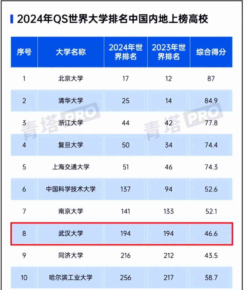 2024最新盘点：全方位AI论文写作工具推荐指南，满足各类学术需求