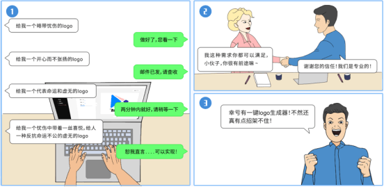 全能智能文案助手：一键生成各类文章、营销文案，全方位满足写作需求