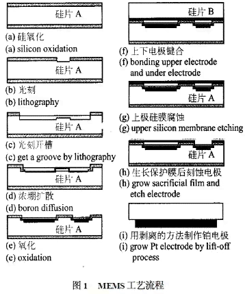 AI写作算法：原理、模型及其应用含义解析