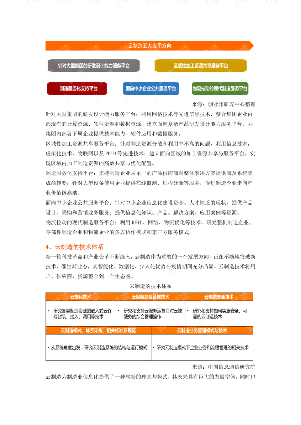 云天弈个股分析报告：最新2020版