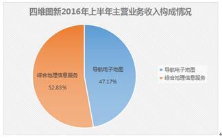 股票云天弈：揭秘背后的人物、投资策略与市场影响