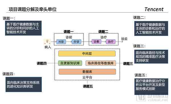 AI柠檬绘制教程：从基础步骤到创意发挥，全面解析绘制技巧与方法