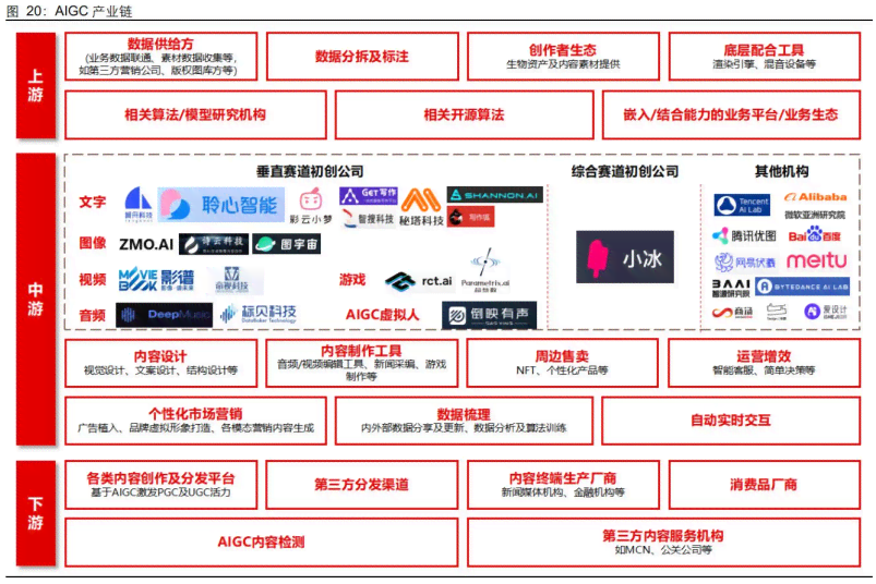 全面解读：AI公司综合实力与创新发展一站式介绍指南