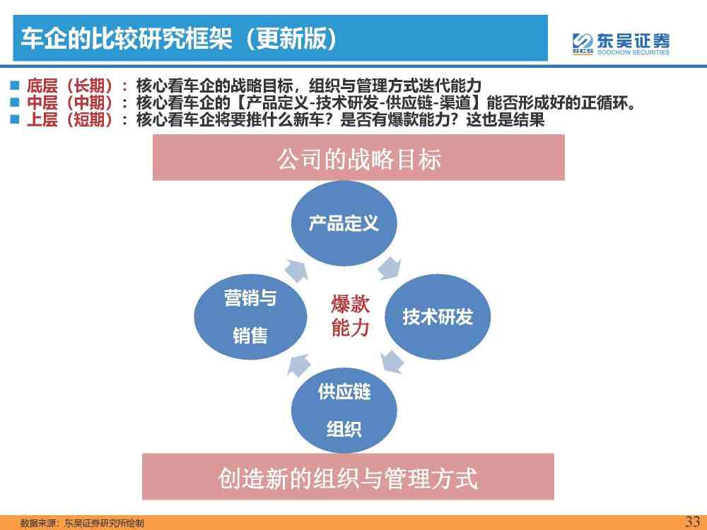 智能化未来：AI行业前沿技术与发展趋势探析