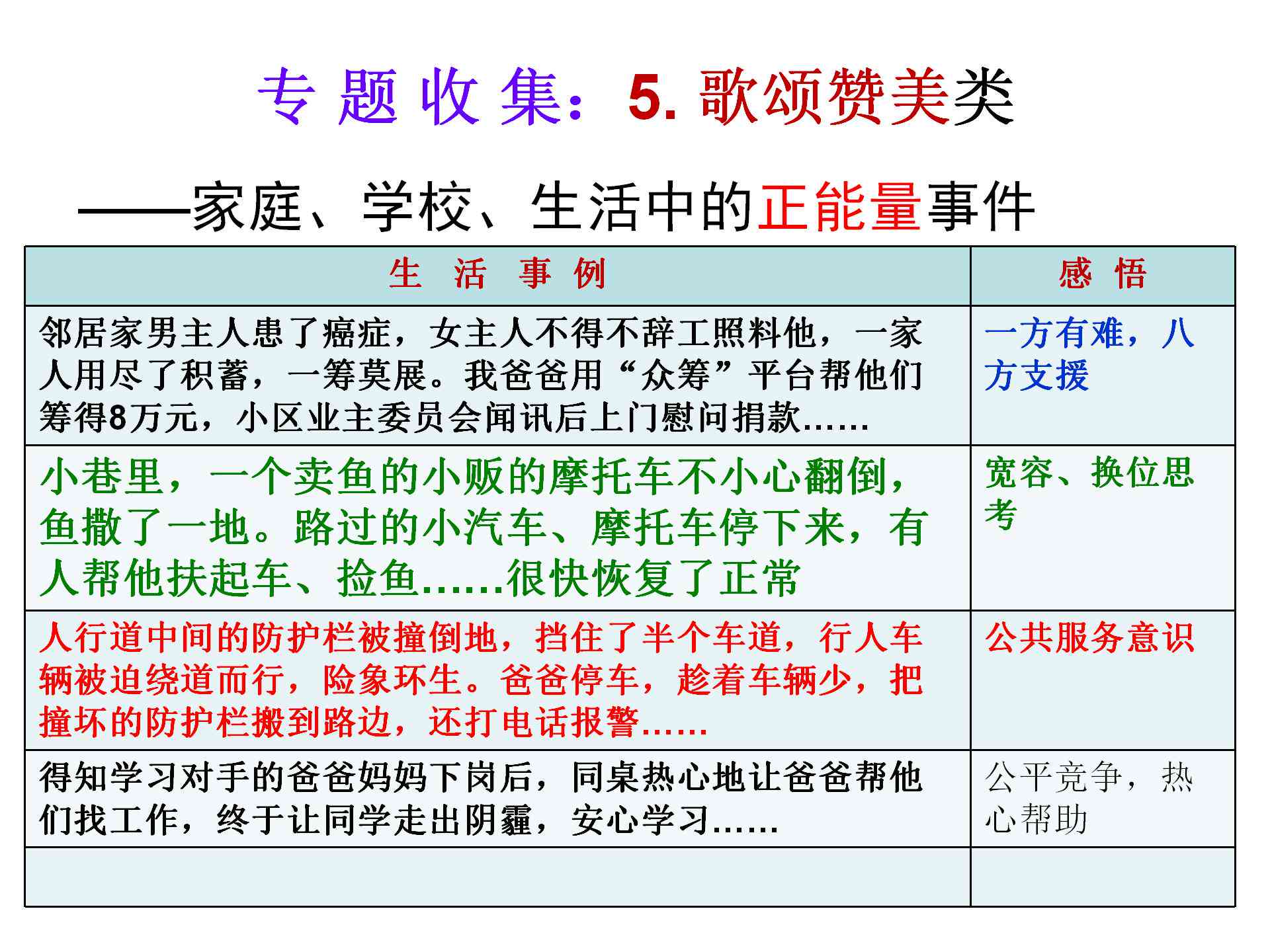 2023年度AI写作软件评测：推荐最适合各种需求的智能写作工具