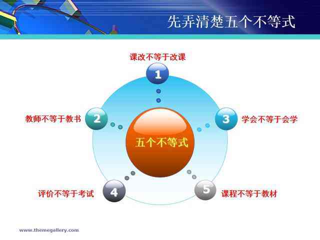 夸克智能写作全解析：深度揭秘如何一键提升写作效率与质量