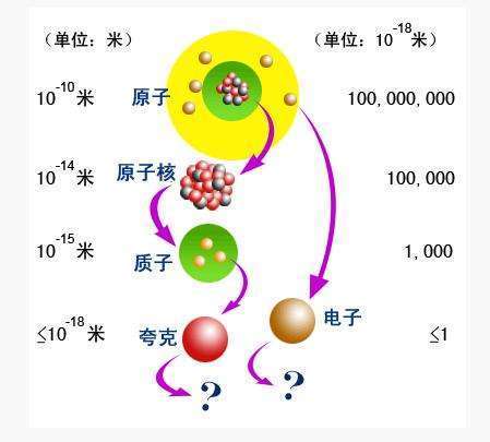 夸克智能写作全解析：深度揭秘如何一键提升写作效率与质量