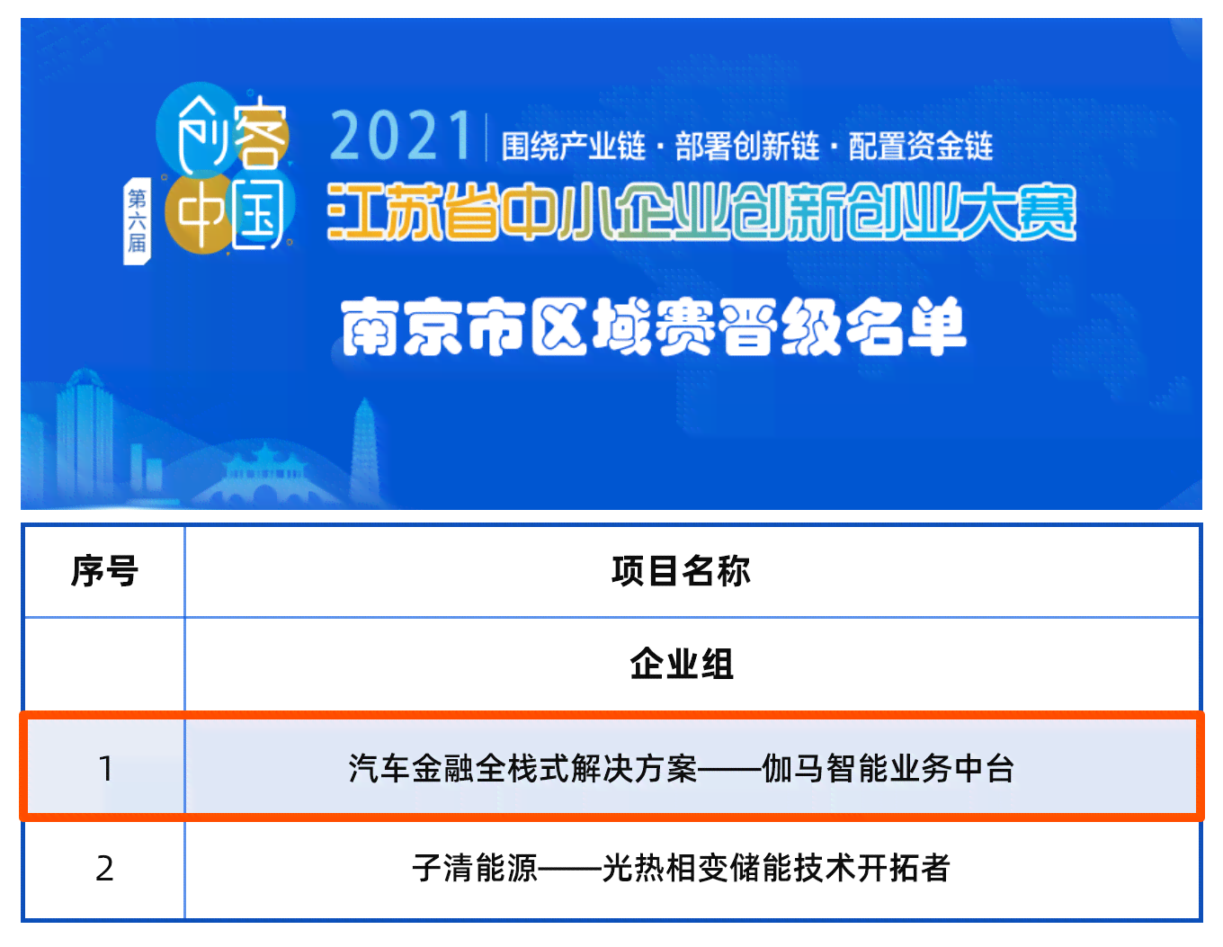 《全面指南：撰写汽车金融报告——深入解析市场趋势与用户需求洞察》