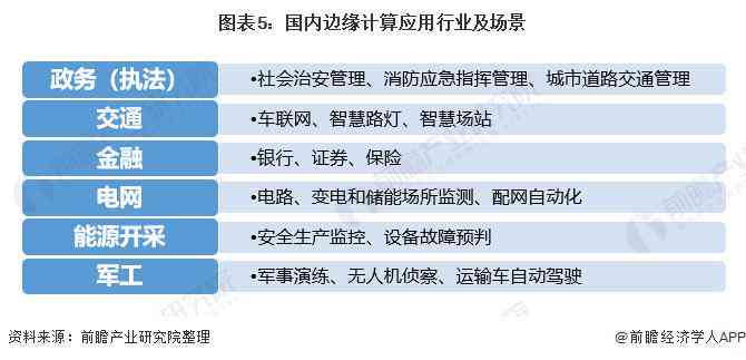 金融报告分析：写作实务、模板与报表分析报告指南