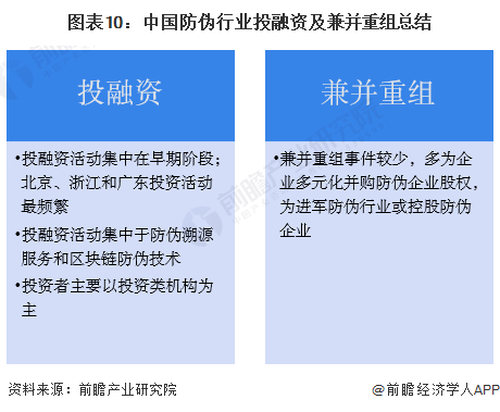 金融报告分析：写作实务、模板与报表分析报告指南