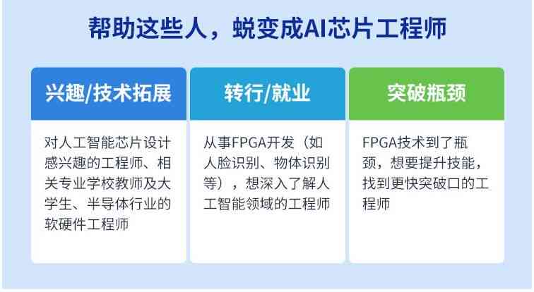 'AI赋能的课程计划智能撰写技巧与实践'