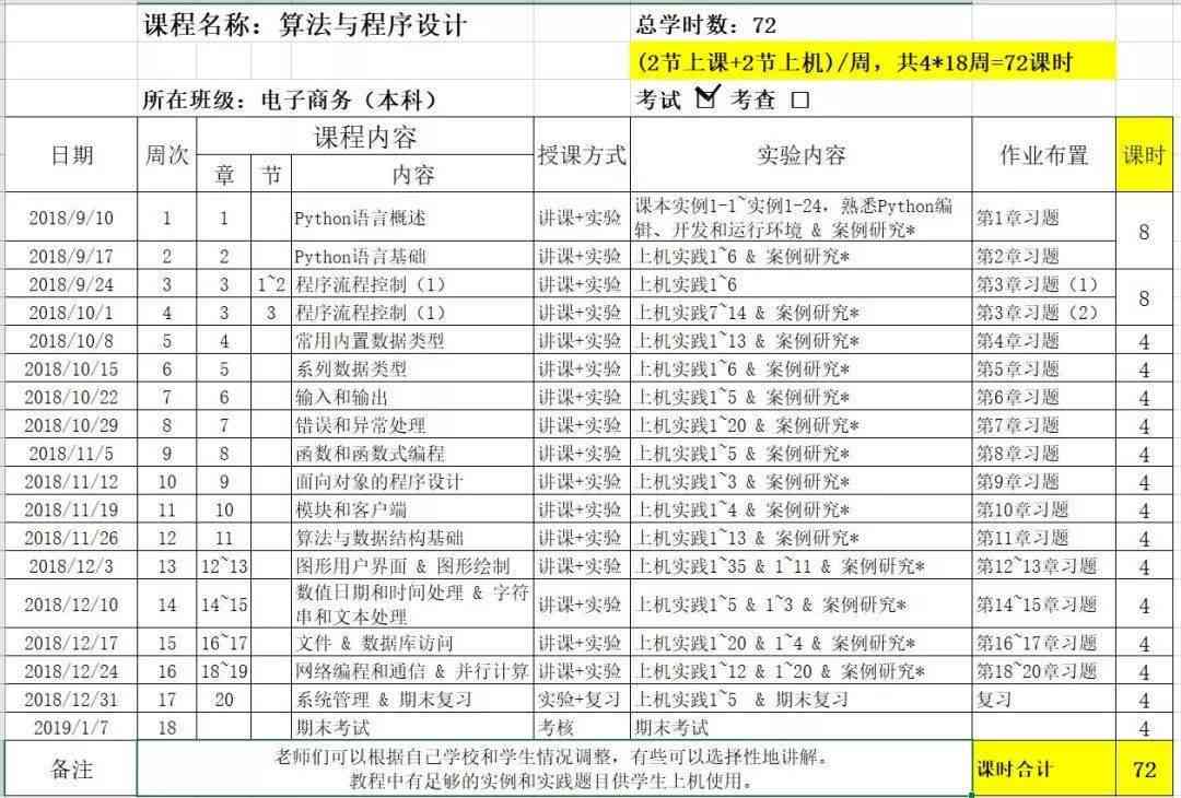 课程计划格式指南：涵编写步骤、模板与实用案例